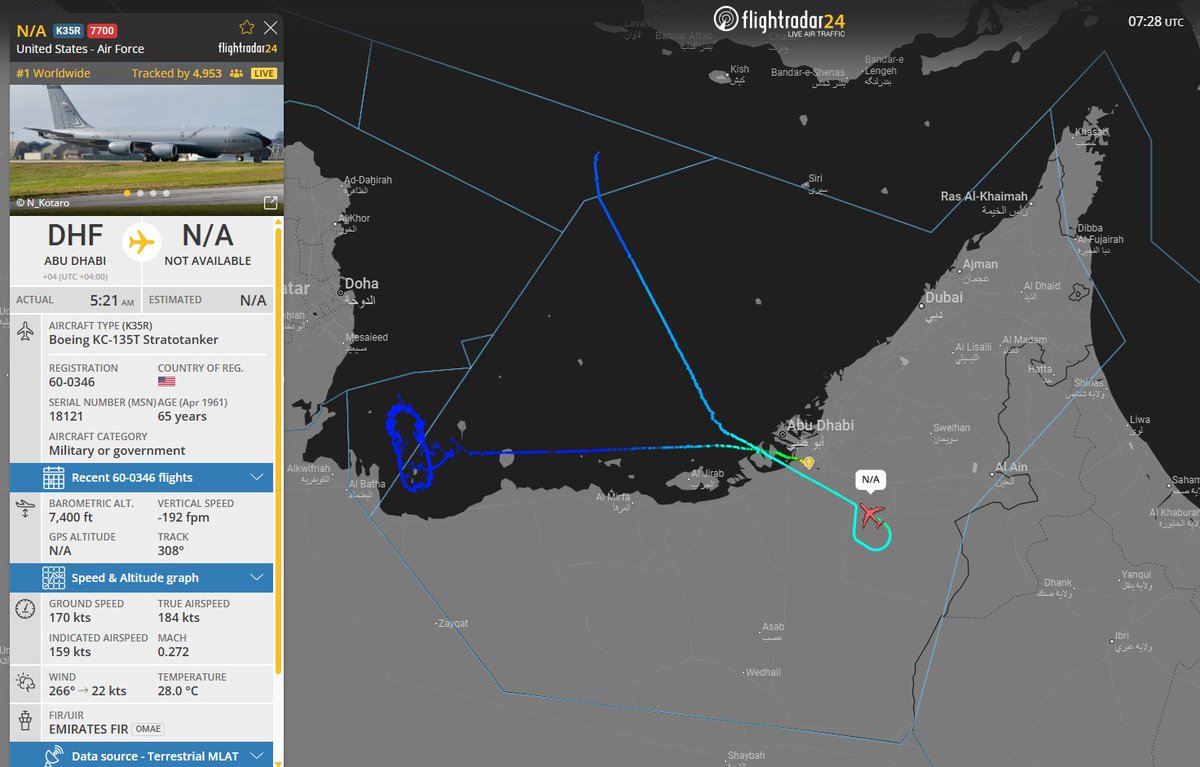 A U.S. Air Force KC-135T tanker (tail number 60-0346) is squawking emergency code 7700 after operating over the Persian Gulf. The aircraft is now descending toward Al Dhafra Air Base and appears to be preparing for an emergency landing